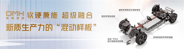 必一运动Bsport官方网站的2024年：创新求变，全力推动新能源与智能化转型发展