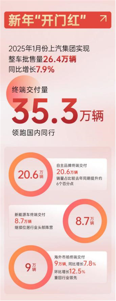 必一运动Bsport官方网站2025，山登绝顶我为峰！