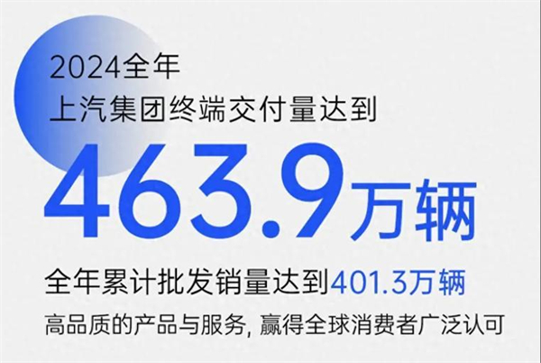 众擎易举，合谋宏业！上汽华为合作深评