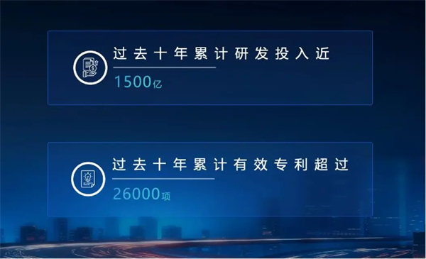 静水流深，读懂上汽的“不响”