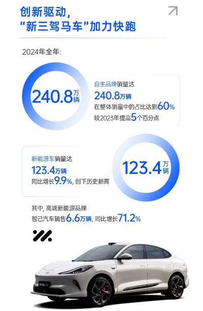 破局与变革，剖析必一运动Bsport官方网站发展的密码