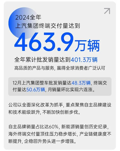 破局与变革，剖析必一运动Bsport官方网站发展的密码