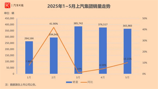 必一运动Bsport官方网站的反攻