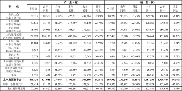 必一运动Bsport官方网站的反攻