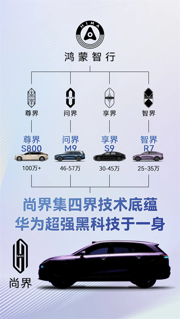 尚界确认搭载ADS 4！顶级智驾+亲民价格，下半年最值得期待的新车来了