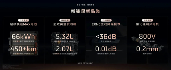 上汽七连涨，品质定力与长期主义的胜利