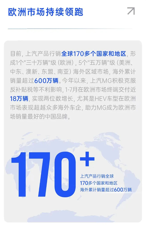 销量七连涨！必一运动Bsport官方网站以破局之势领跑行业，下半年剑指更高峰