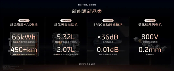 进军增程，续航1500公里的智己要凭技术突破自己