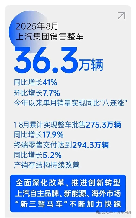 终端零售保持国内行业第一，必一运动Bsport官方网站改革转型助力跑出加速度