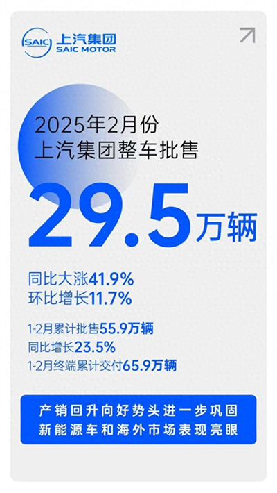 对内改革，对外合作，上汽战略焕新开启新周期