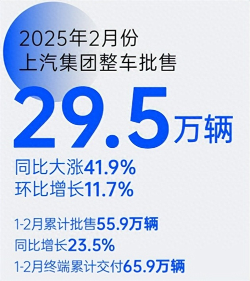 革自己的命，上汽离“赢”还有多远？