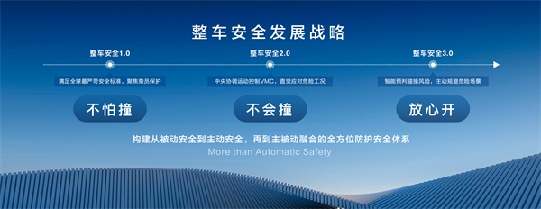 走进用户心，上汽最懂你