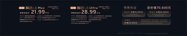 全新智己L6正式发布，预售权益价21.99万元~28.99万元 为都市精致出行而生