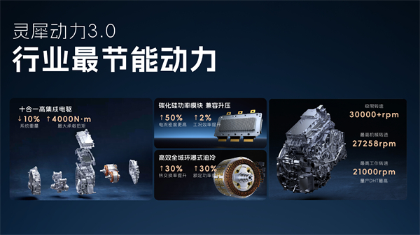 科技以民为本，上汽通用五菱全面进化“人民的电智神车”