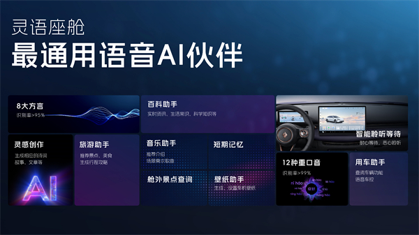 科技以民为本，上汽通用五菱全面进化“人民的电智神车”