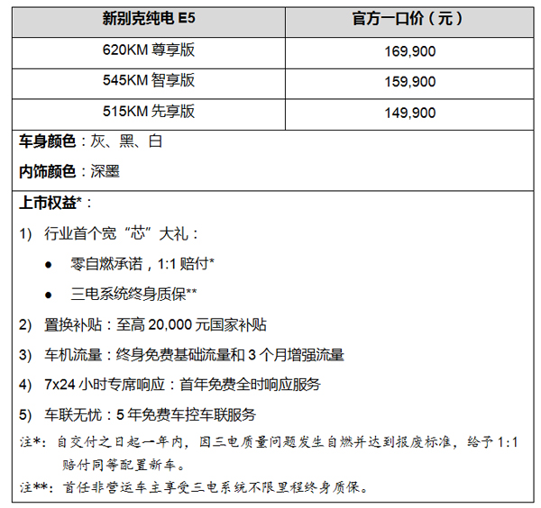 新别克纯电E5焕新上市，一口价14.99万元起