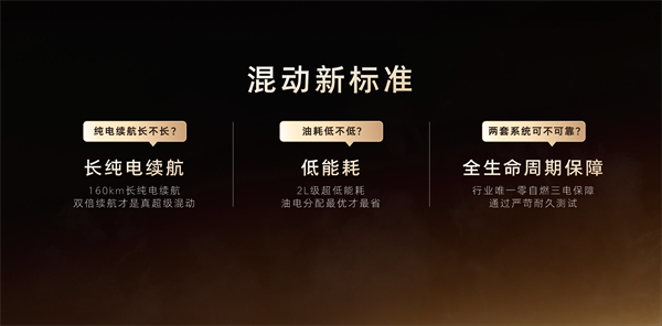 只卖长续航，真混动！荣威M7 DMH成都车展开启预售，惊爆价9.78万起
