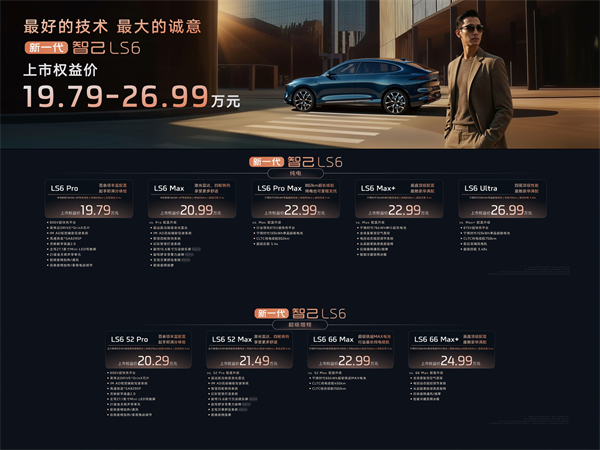 19.79万元起！新一代智己LS6震撼上市 断代领先，诚意拉满，成就20万级大五座智能SUV市场最强爆品